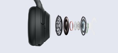    Teardown of the speaker of the Sony WH-1000XM3 Headphones